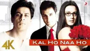 Kal Ho Naa Ho piano notes, Kal Ho Naa Ho keyboard tutorial