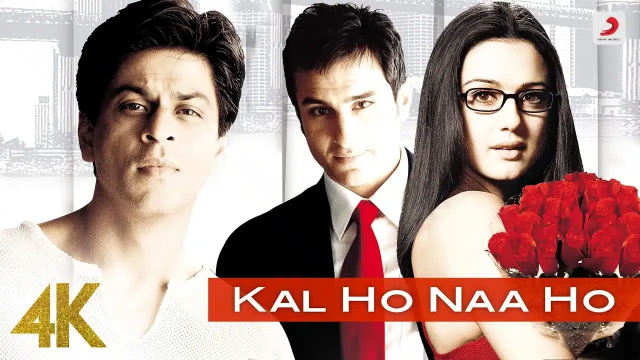 Kal Ho Naa Ho piano notes, Kal Ho Naa Ho keyboard tutorial